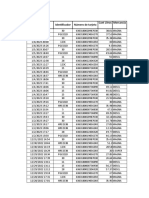 Dic 09 2022 - 09 Ene 2023