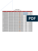 Programación Tutorias y Talleres - Principios de Algoritmos - Verano 2023-Presencial