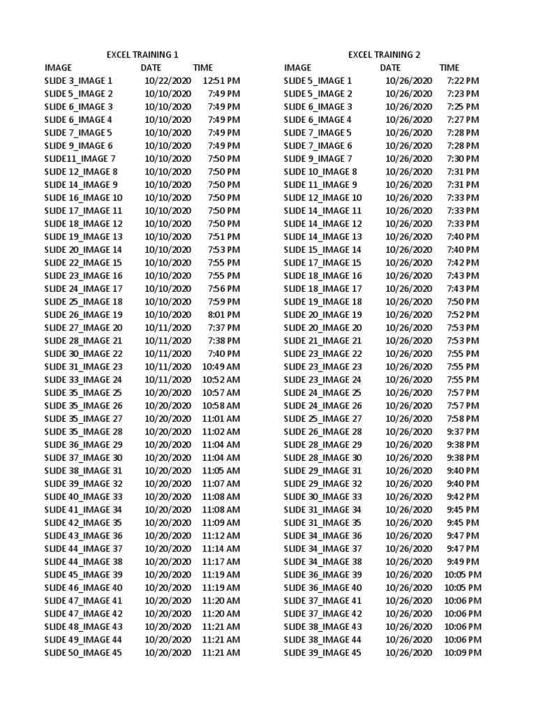 Time Stamp | PDF