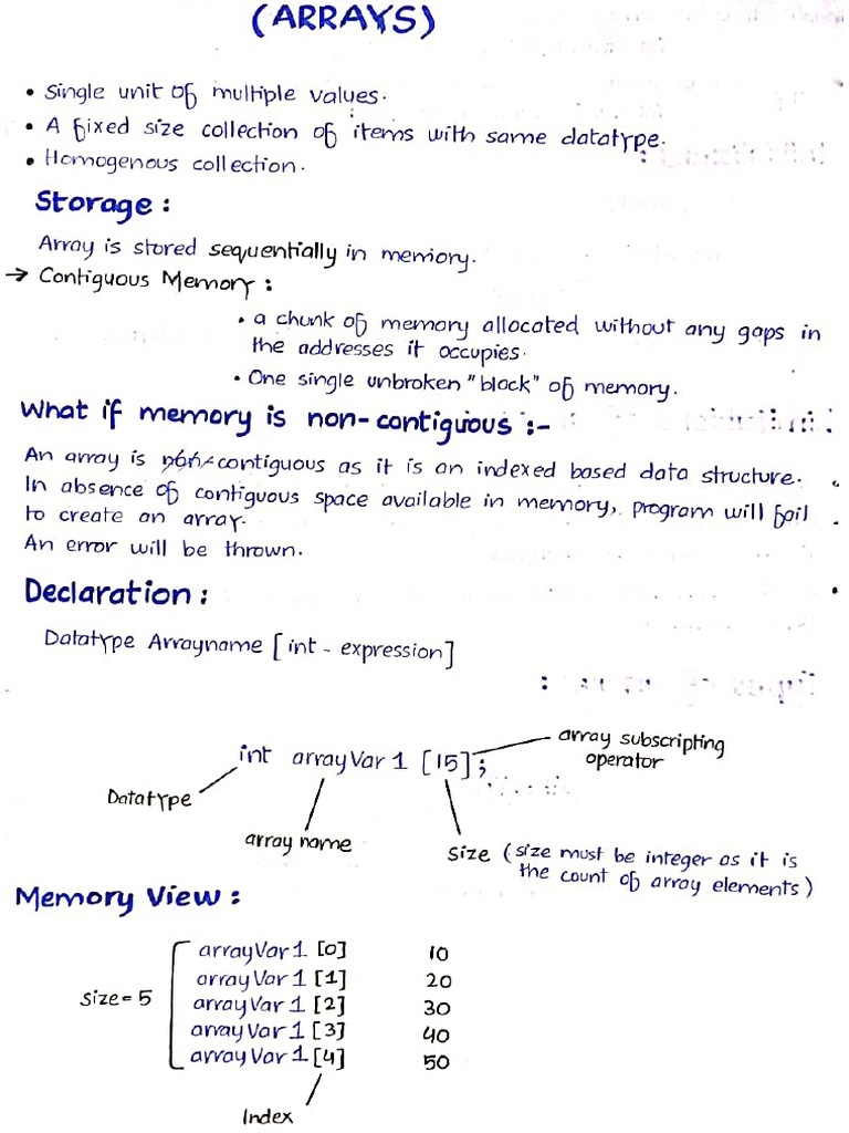 C++ Notes | PDF