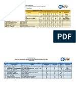 Hasil Babak Final OMADA VIII Tahun 2023