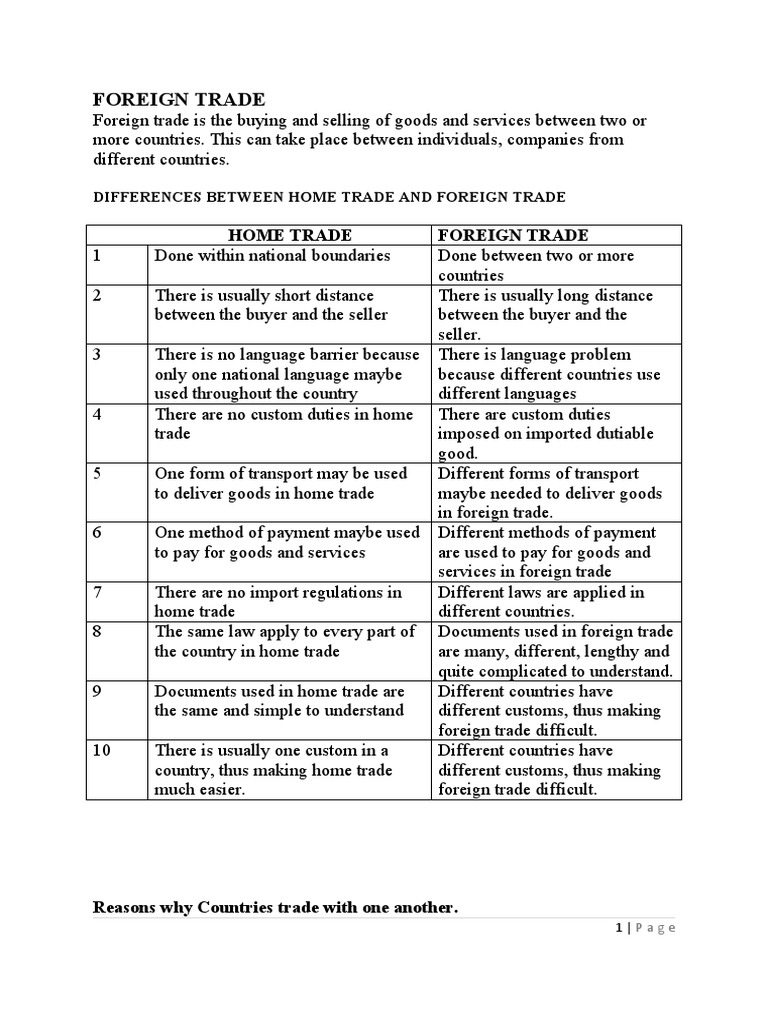 2023 grade 11 commerce foreign trade pdf customs tariff