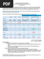 Neuber Stress Correction Method Guide | PDF | Strength Of Materials ...