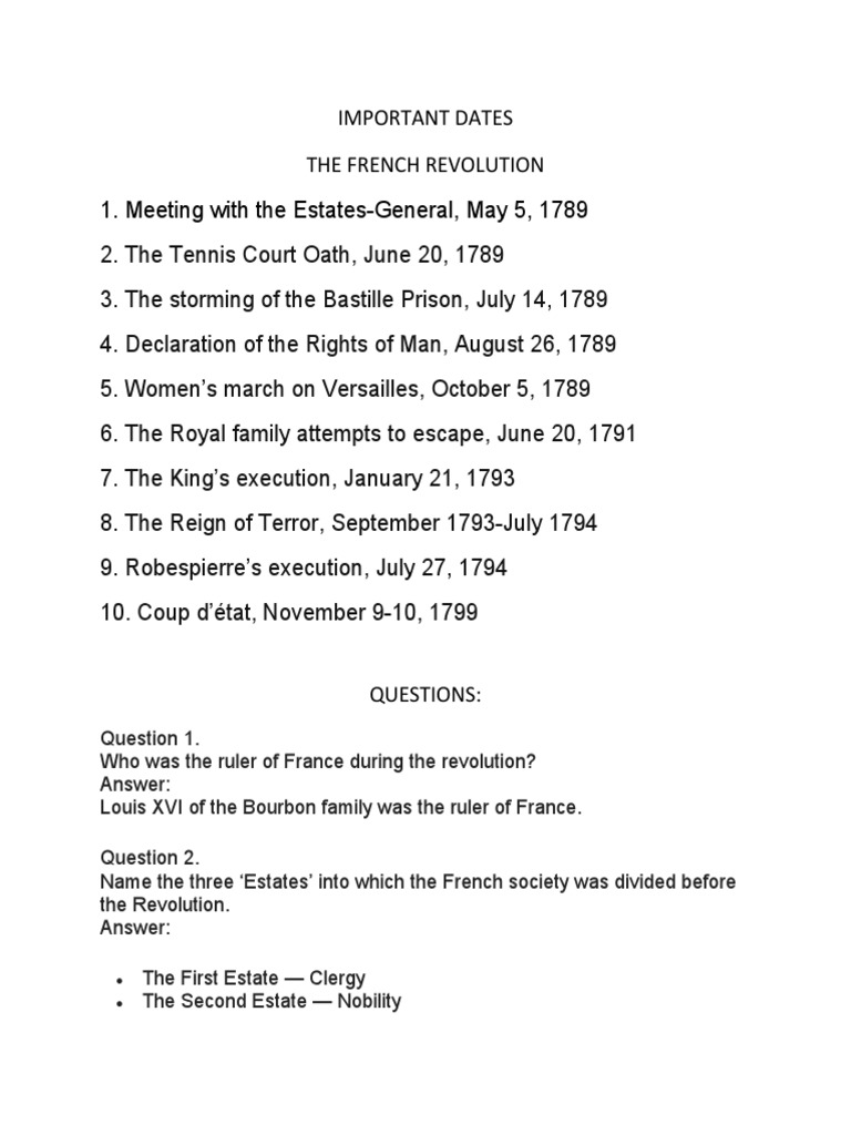 The French Revolution Pdf French Revolution Reign Of Terror