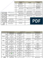 Calendário de provas oficiais e substitutivas ADM 2o semestre 2022