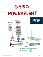 g450 Powerplant System