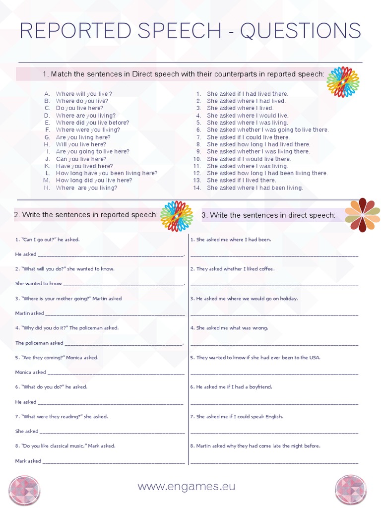 Reported Speech Questions Worksheet | PDF
