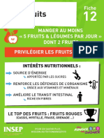 Les Fruits Insep Fiche 12