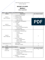 Budget of Work (MAPEH 9) FIRST