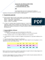 Reglement Championnat Du Cher Escalade Unss 01-02-2023