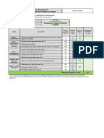 French Reparability Index