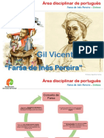 Resumo da Farsa de Inês Pereira de Gil Vicente