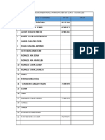 Lista de Integrantes para La Participación en Llata