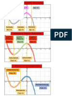 Überblickskarte Funktionen Neu