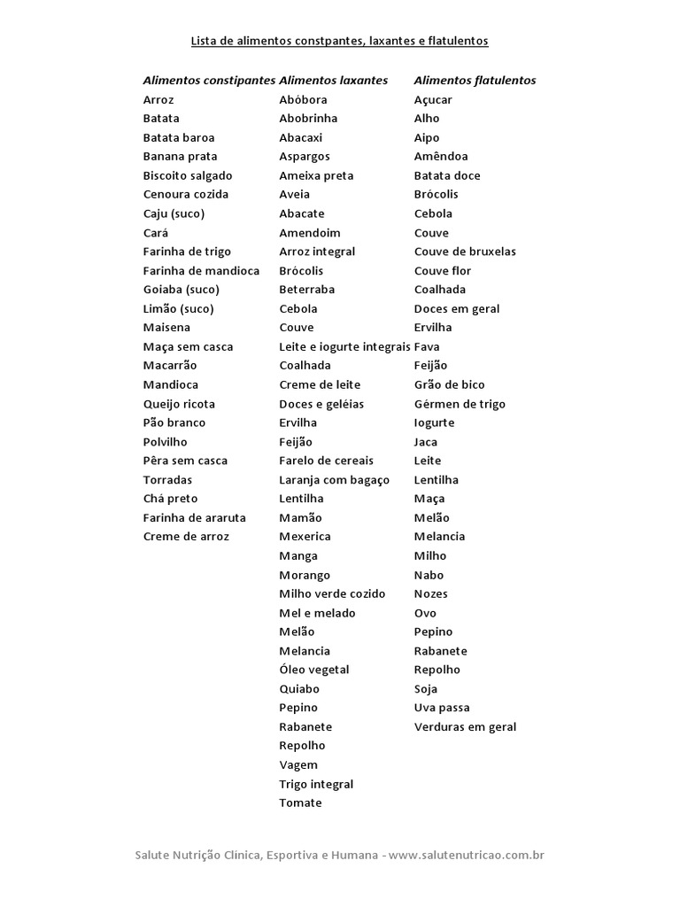 Alimentos Constipantes, Laxantes e Flatulentos | PDF | Milho | Comidas ...