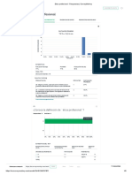 Etica Profesional - Respuestas - SurveyMonkey