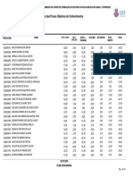 801 Nota Das Provas Objetivas PMX M