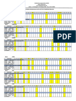 Monitoring APD