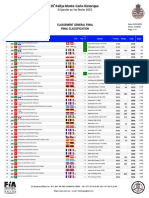 109 Classement General Final