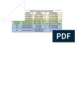 Matriz de Valvulas - Linea Principal