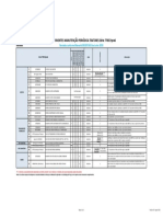 Tabela Revisão MF