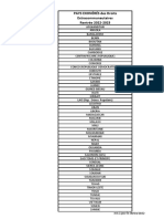 Liste Des Pays Exonérés Droits Différenciés Année 22-23