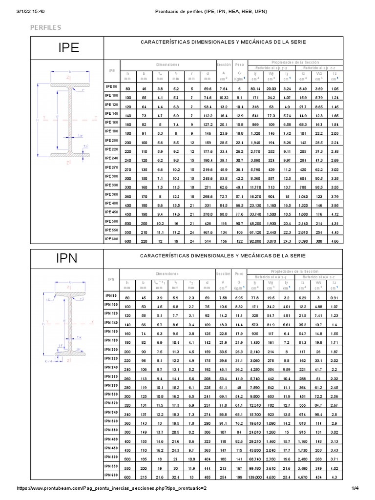 Prontuario de Perfiles (IPE, IPN, HEA, HEB, UPN) PDF — free download