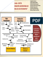 Diagrama Causa - Efecto - g2