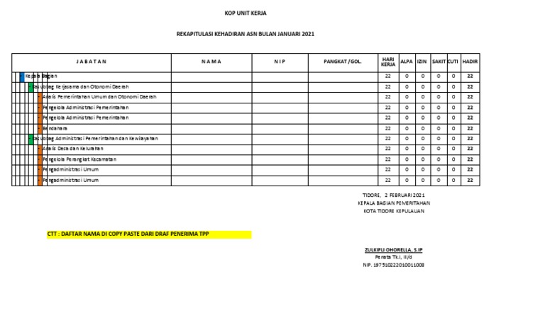 Contoh Format Absen Bulanan | PDF