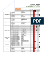 Data Posyandu PKM S Tiga