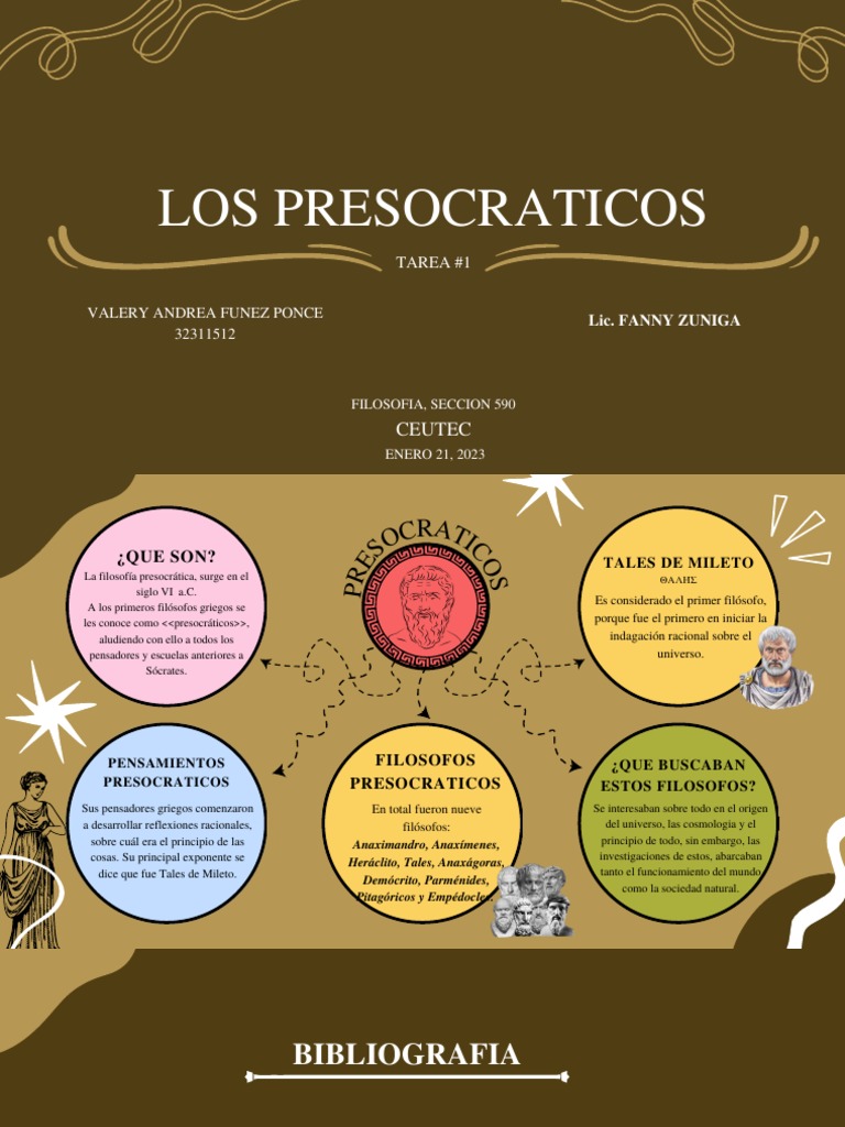 Mapa Conceptual de los Presocráticos | PDF | Filosofía griega antigua ...