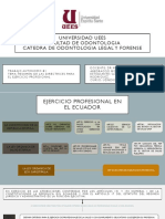 Trabajo Utonomo#1 Odonto. Legal y Forence - Directrices para Profesionales de La Salud