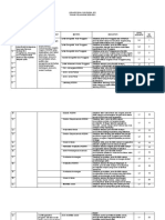Kisi-Kisi Pas Ips 8