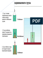 Стабильность Поднимаемого Груза Dnl15427