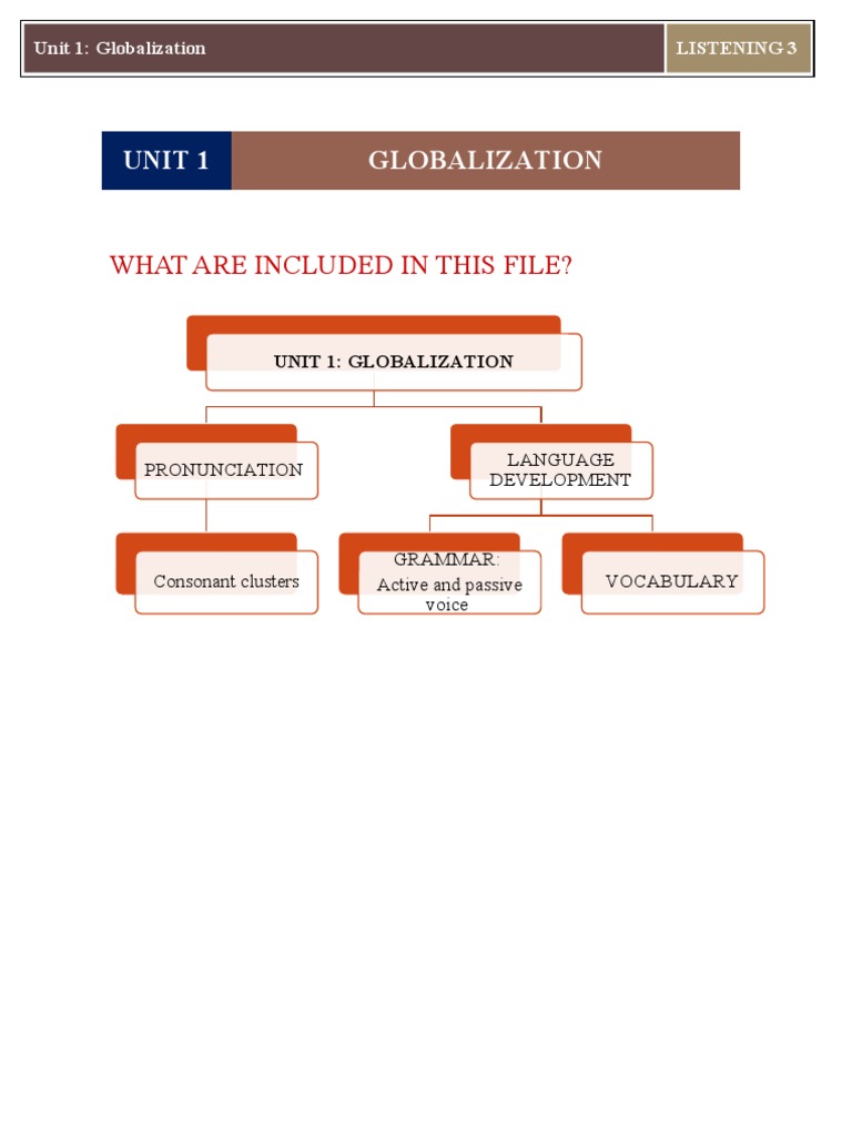 Listening 3 Unit 1 S Pdf Local Food Natural Environment