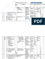 P.6 Maths Thematic SchemeII&III