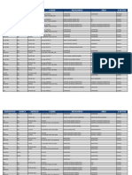 Inventario de Oficina 16.05.2019