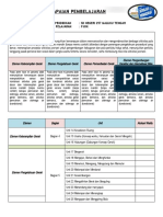 Analisis CP PJOK Fase B