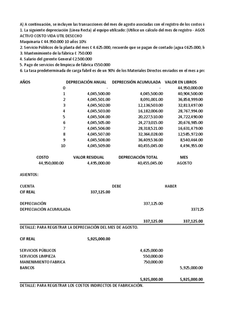 Caso 4 Contabilidad de Costos I | PDF | Depreciación | Contabilidad de ...