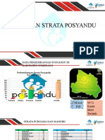 Materi Strata Posyandu