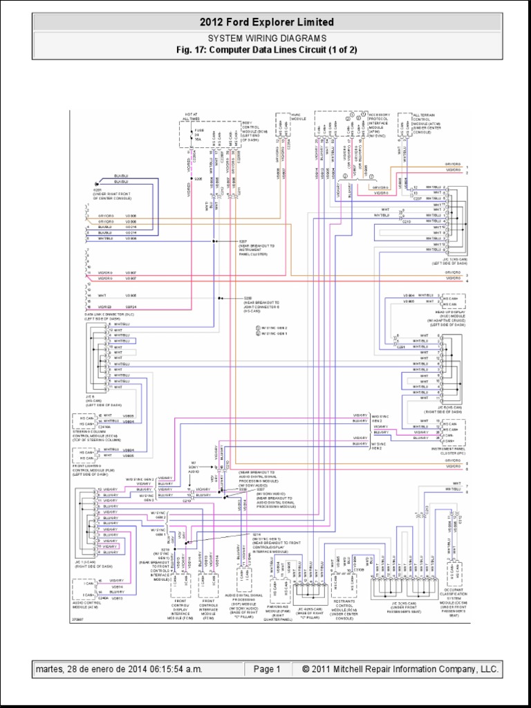 Ford 1 | PDF