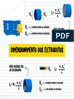 Dimensionamento de eletrodutos para condutores elétricos