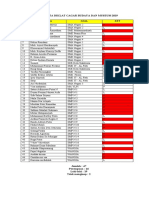 File Peserta Dan Rouddown