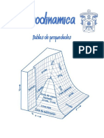 Tablas de Propiedades (TERMODINAMICA)