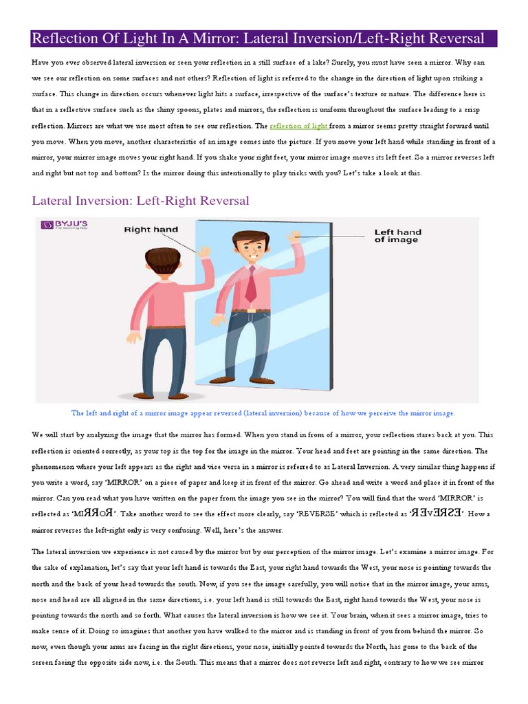 Lateral Inversion Why Mirror Images Appear Reversed PDF Mirror