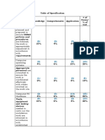 Table of Specification for Computer Installation Planning