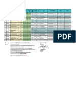 Jadwal Uas-Ta Bersyarat-Ganjil 2223