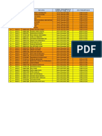 Jadwal Pengumpulan Produk Final-Ta Ganjil