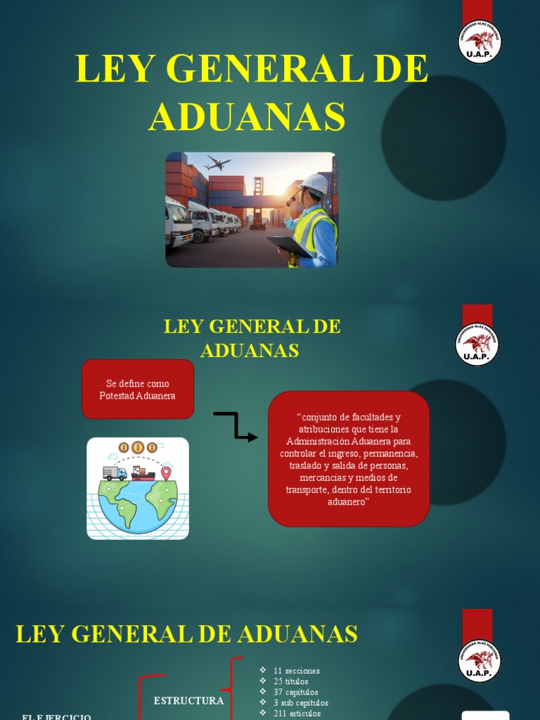 Ley General de Aduanas | PDF | aduana | Economias
