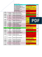 Koreksian Poin Kompetensi-Ganjil 22 - 23